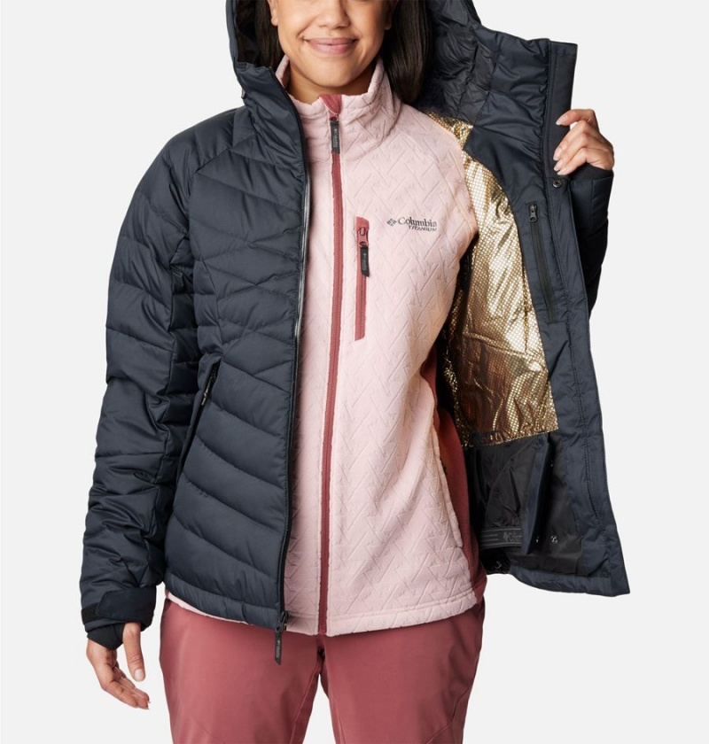 Black Women's Columbia Roaring Fork Puffer Jacket | AVYKJ-0319