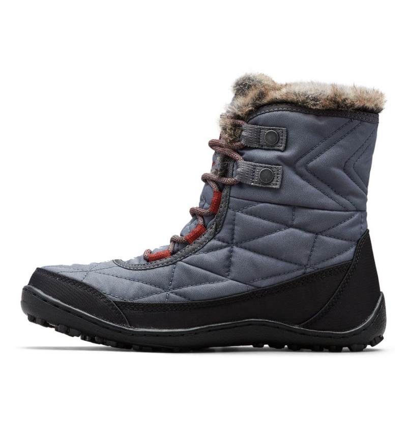 Grey Women's Columbia Minx Shorty III Boots | GNUQK-3974