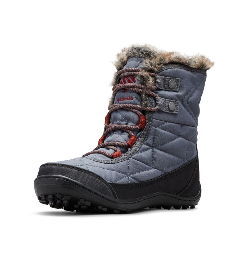 Grey Women's Columbia Minx Shorty III Boots | GNUQK-3974