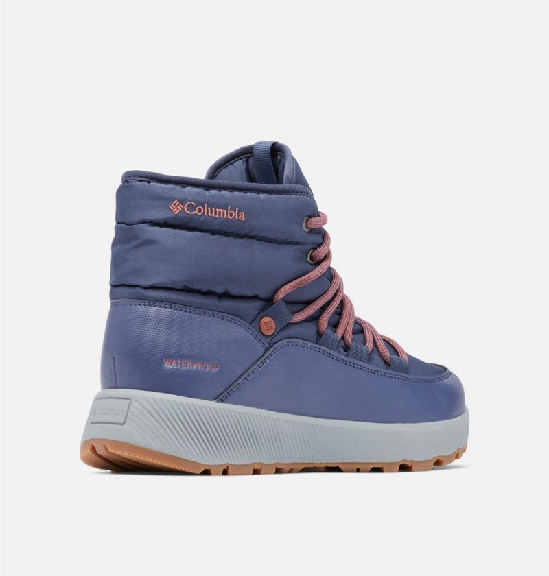 Navy Women's Columbia Slopeside Village Omni Heat Mid Boots | UQCDK-8529